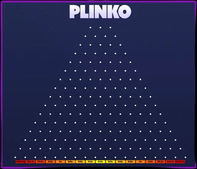 Plinko ze Spribe