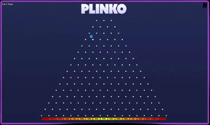 Plinko Mobile: co to jest i jak z niego korzystać
